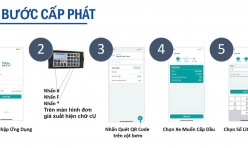 Cấp Phát Nội Bộ Bằng QR Code